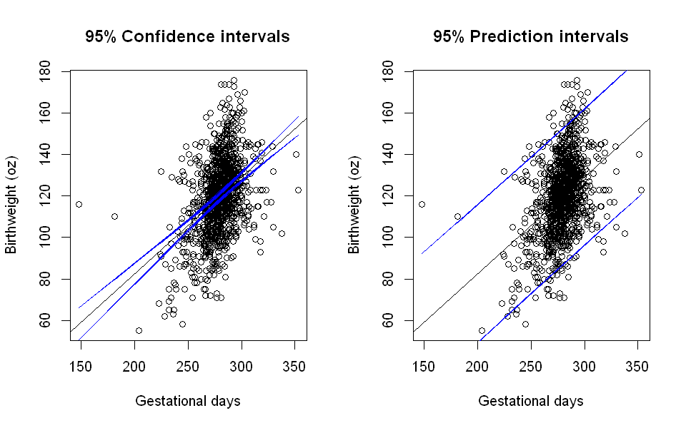_images/12.i. Linear Regression I_13_0.png
